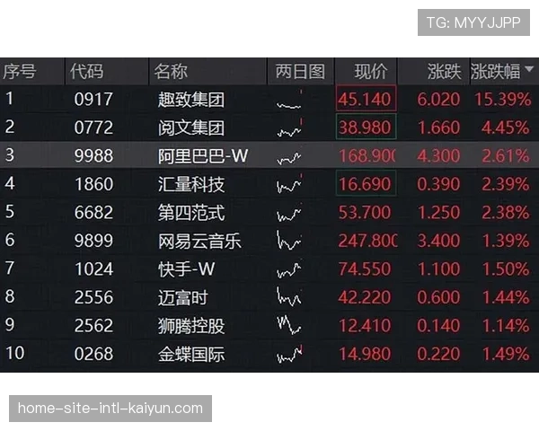 体育赛事票务引入AI防黄牛系统 二级市场溢价受控